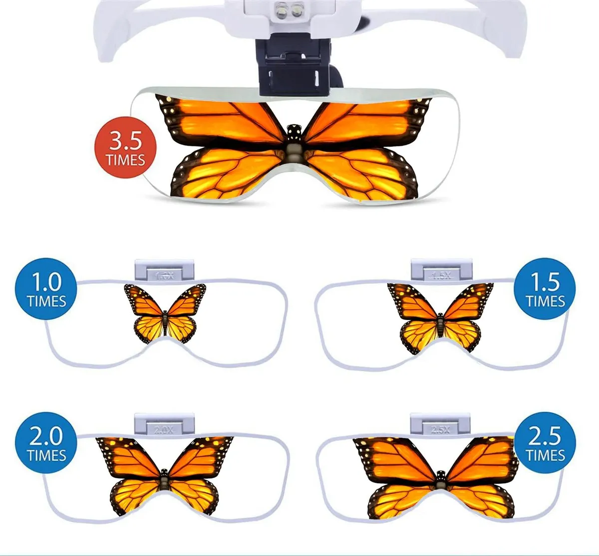 Gafas Manos Libres Lupa Carga Usb Con 2 Luces Led 5 Lentes - Imagen 4