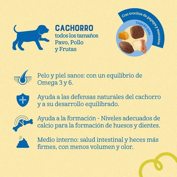 Naturalis Perro Adulto 2.5 Kg - Imagen 2