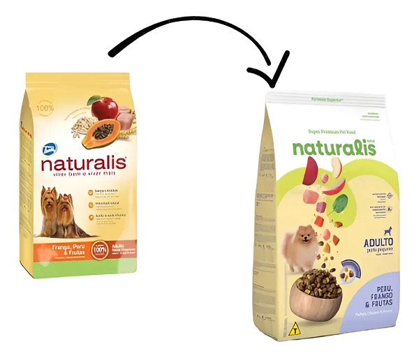 Naturalis Ad Raza Pequeña 10.1