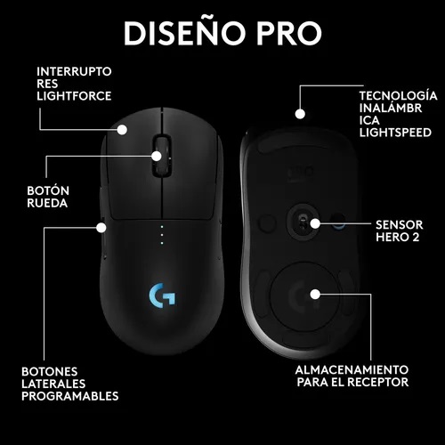 Logitech G Pro 2 Lightspeed, Mouse Gamer Inalámbrico, Negro - Imagen 3