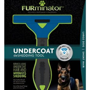 Cepillo Para Perros Grandes Peine Furminator Pelo Corto Colo Azul